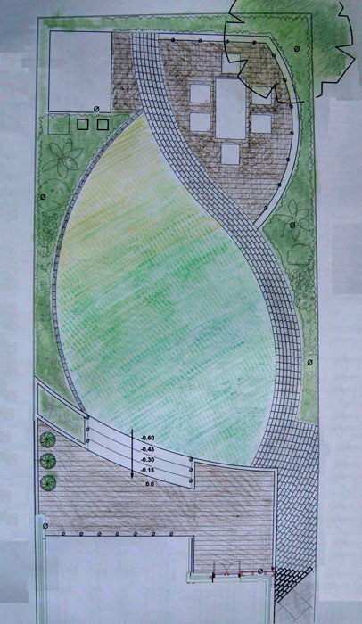 Garden layout plan